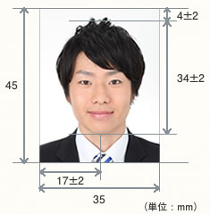 サイズ 証明 写真 証明写真マップ